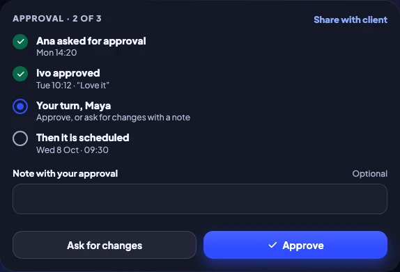 The approval card: Ana asked, Maya approves next