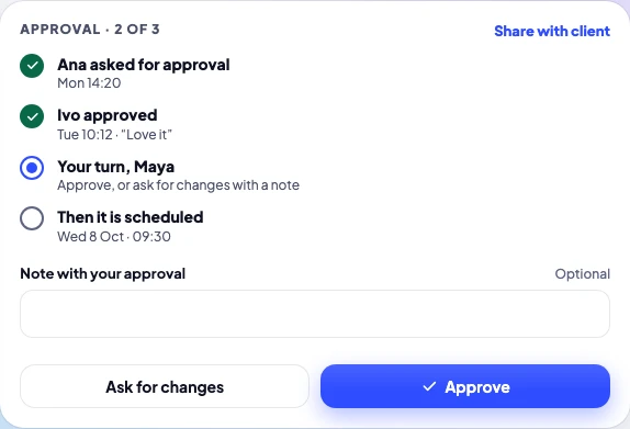 The approval card: Ana asked, Maya approves next