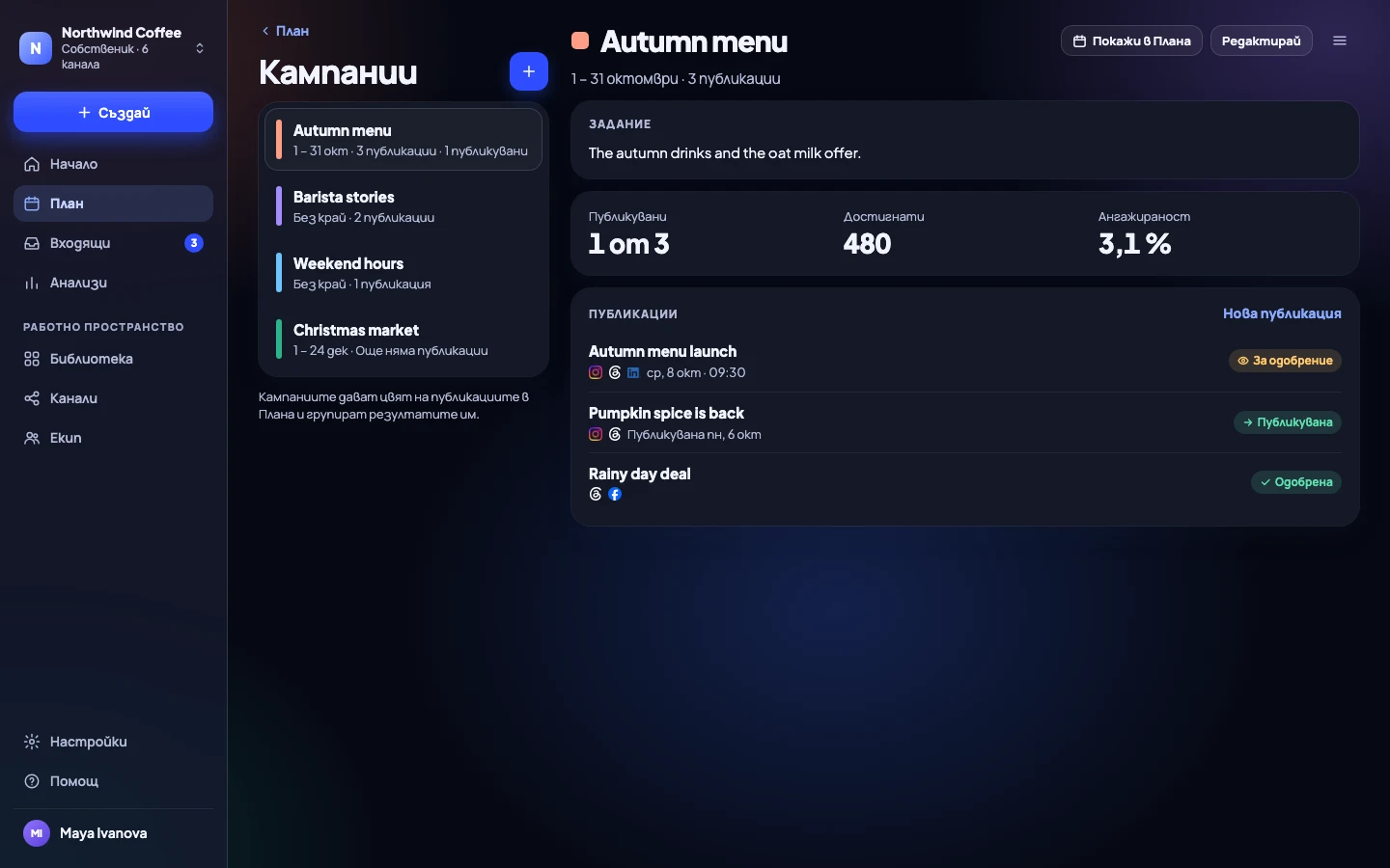 Кампания със заданието, публикациите и резултатите ѝ