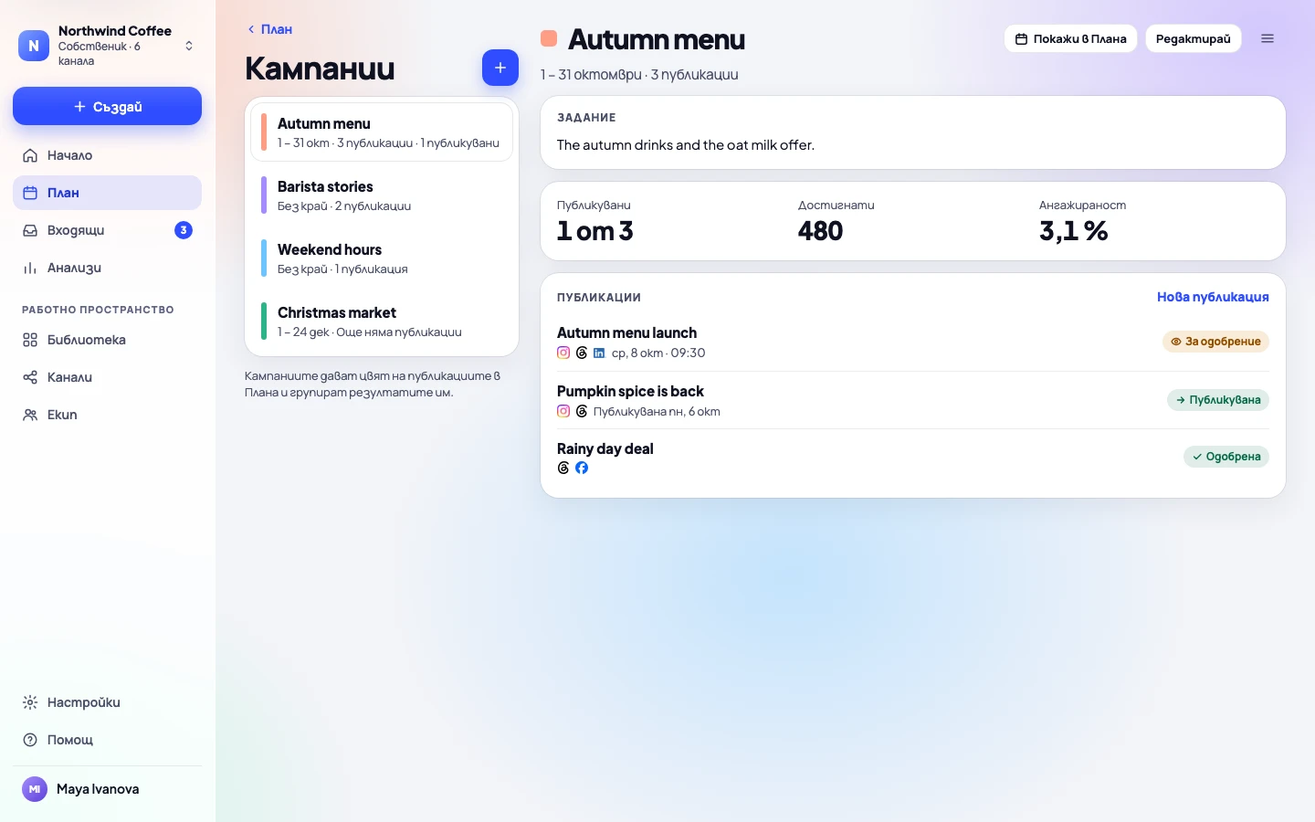 Кампания със заданието, публикациите и резултатите ѝ