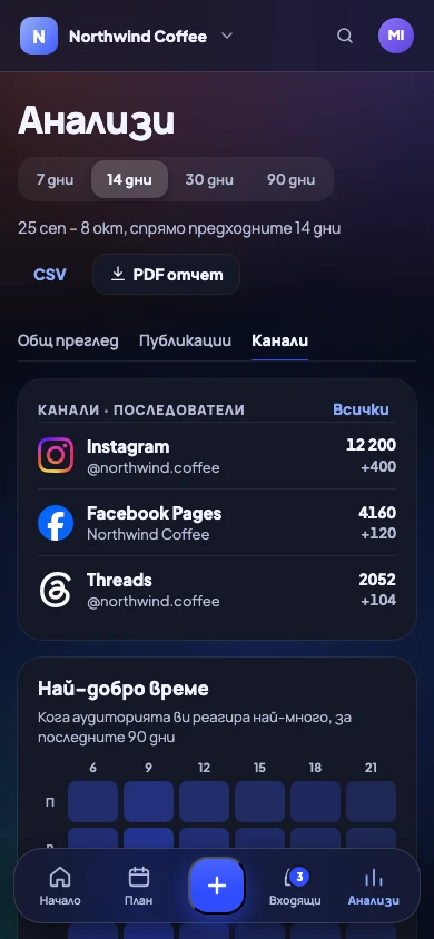 Последователите на всеки канал на телефон