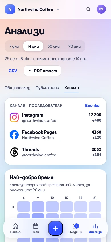 Последователите на всеки канал на телефон
