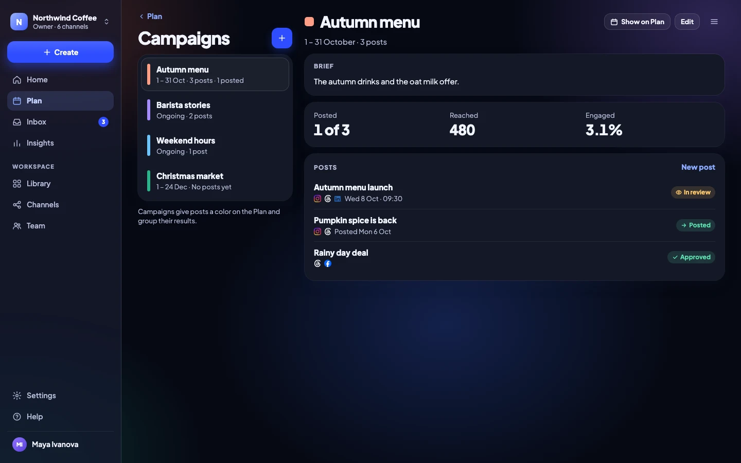 A campaign with its brief, its posts and its results
