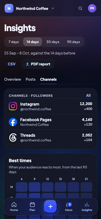 Each channel's followers on a phone