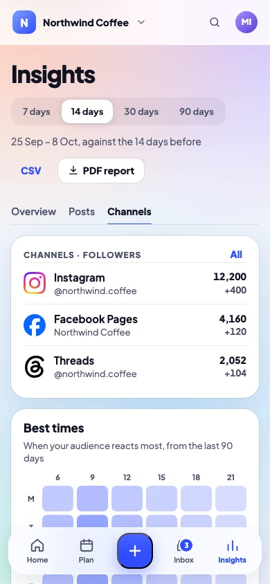 Each channel's followers on a phone
