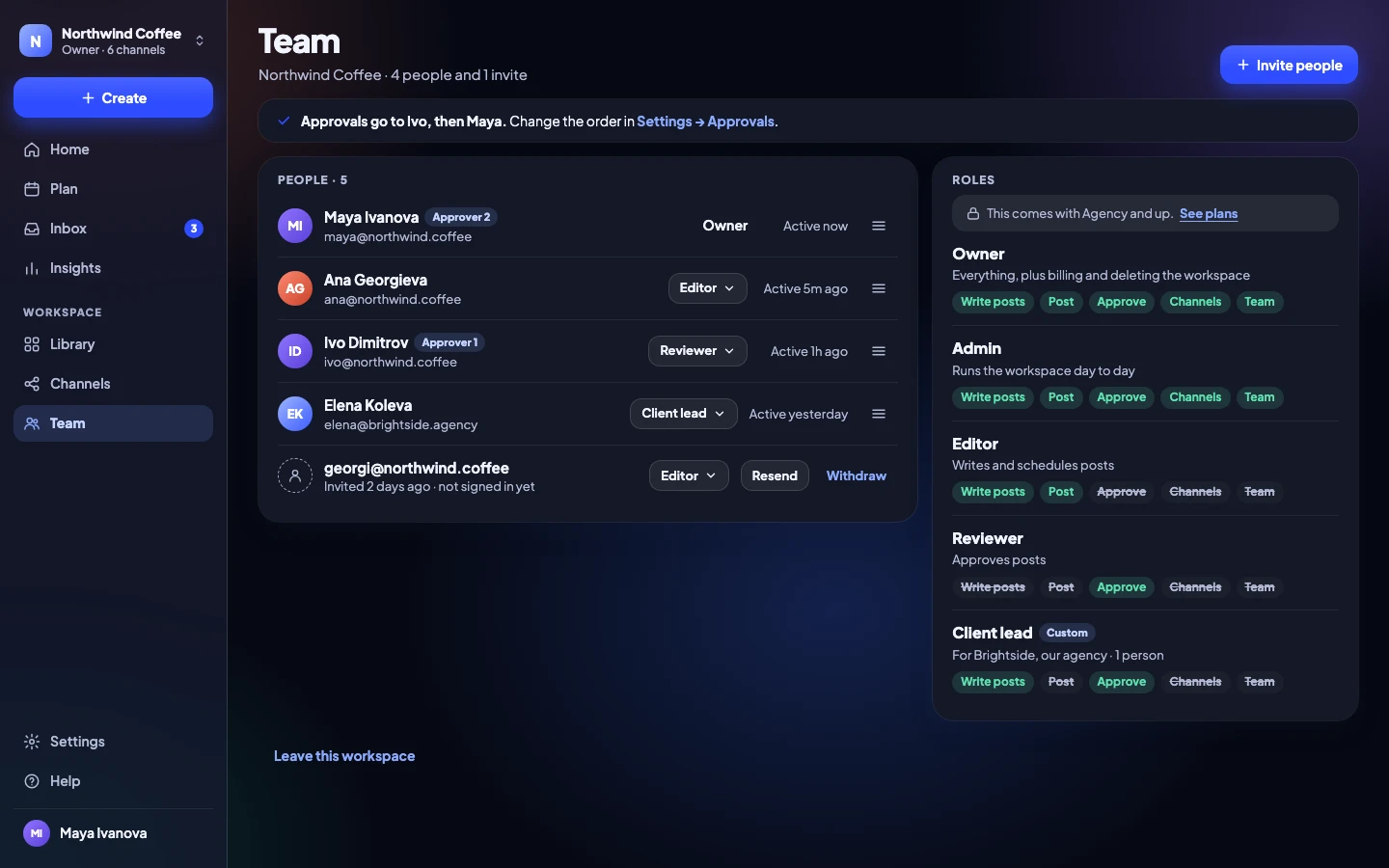 Team: people, their roles and when they were last here
