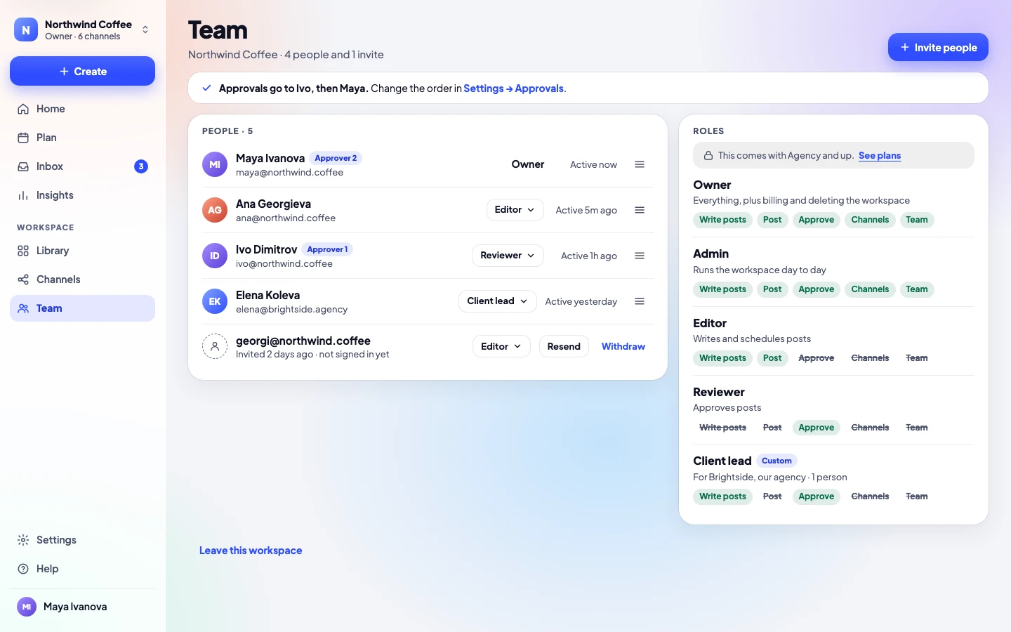 Team: people, their roles and when they were last here